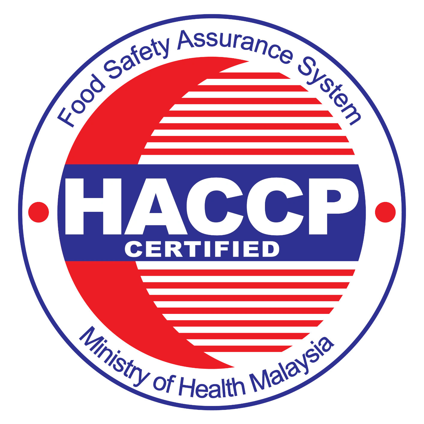 haccp-updated